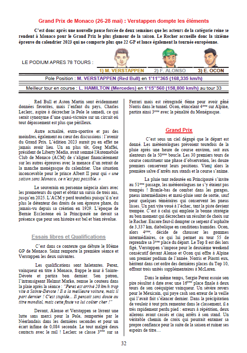 GP comique 2023 - Résumé du GP de Monaco
